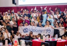 From RM6,000 to RM6 billion: a decade of financing Malaysia’s SMEs – CapBay CapBay